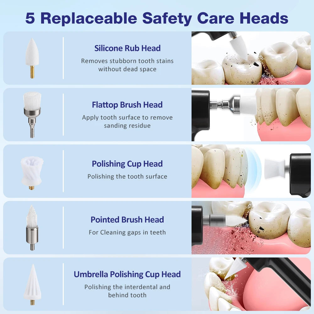 SOUL+SKIN™ Electric LED Dental Tartar Remover Tooth Polisher with 5 Replaceable Heads, Whitens Teeth, Removes Plaque and Whitening Plaque with Cleaning Oral Care Tools