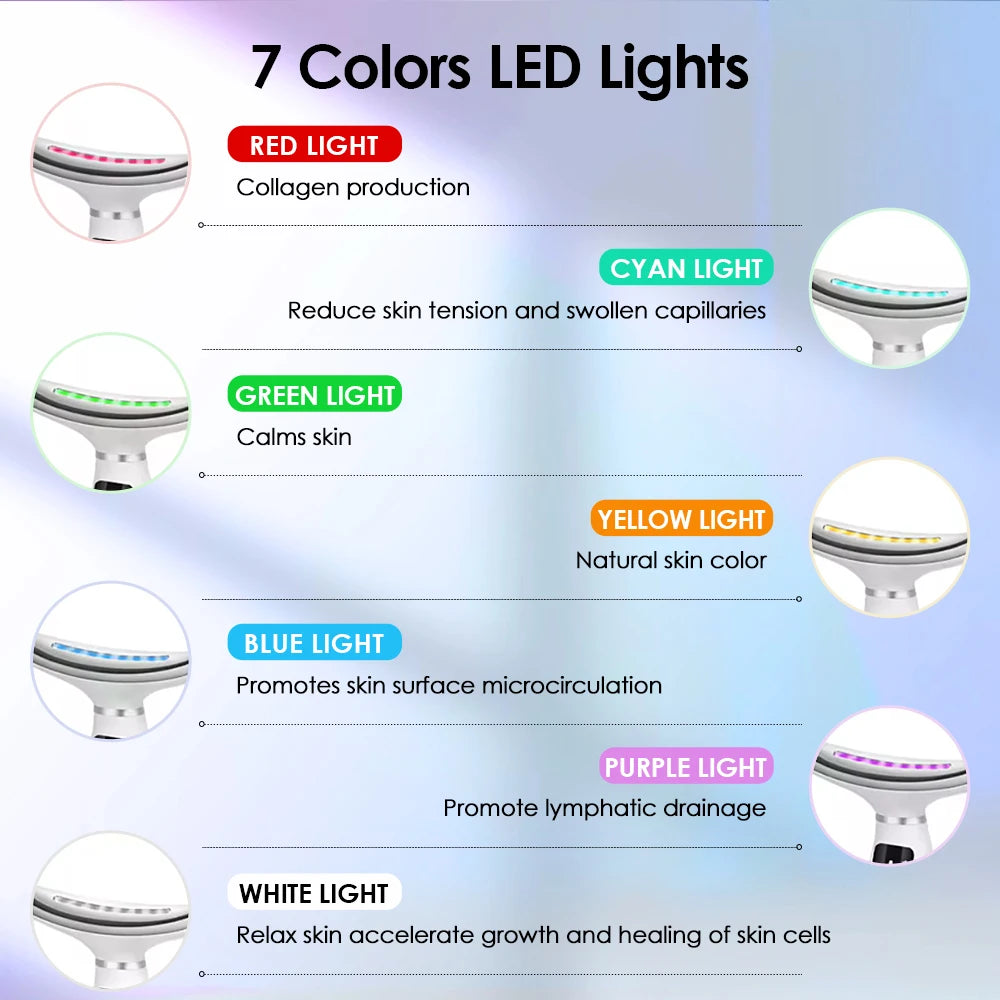 SOUL+SKIN™ Colour Light Face And Neck Beauty Instrument with 7 Modes And 7 Speeds.