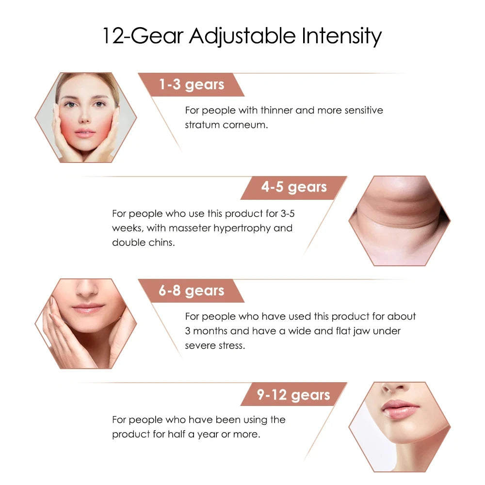 SOUL+SKIN™ V Face Massager, Intelligent Beauty Household Facial Massager with V-shaped Facial Lifting Firming Belt and Double Chin Reducer