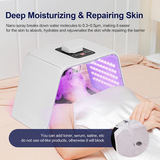 SOUL+SKIN™ Photon LED Face and Body Mask WITH 7 Colors, Nano Spray Beauty Machine with Deep Moisturising Skin Care for Home use.